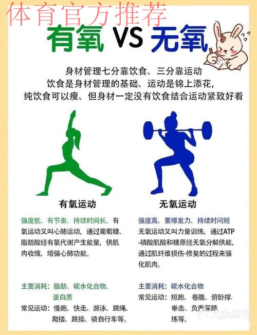 让年轻一代在运动中强意志健身心——《青少年科学健身普及和运动干预三年行 让年轻一代在运动中强意志健身心——《青少年科学健身普及和运动干预三年行