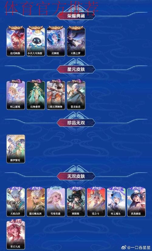 貂蝉登场十周年赛场数据：Cat使用场次最多，你对貂蝉有何赛场印象？