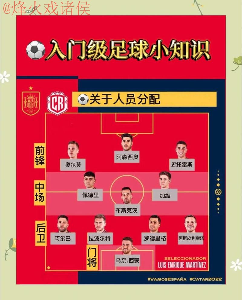 确保你的世界杯外围安全：全面指南
