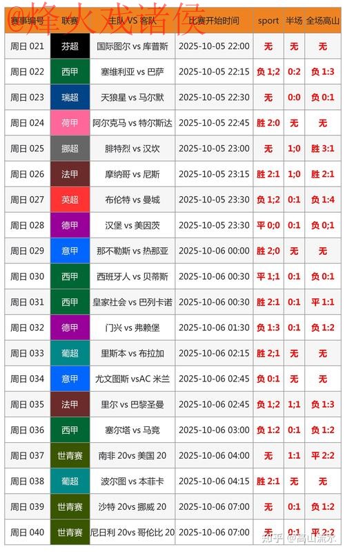 2026世界杯盘口手机下注攻略与最新资讯