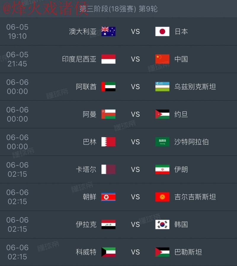 解析2026世界杯热门球队及预测比分排行 解析2026世界杯热门球队及预测比分排行
