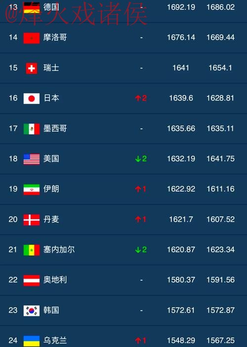 官方平台世界杯盘口推荐哪家最好