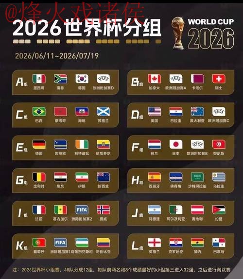 2026世界杯投注下载最新网址平台推荐 2026世界杯投注下载最新网址平台推荐